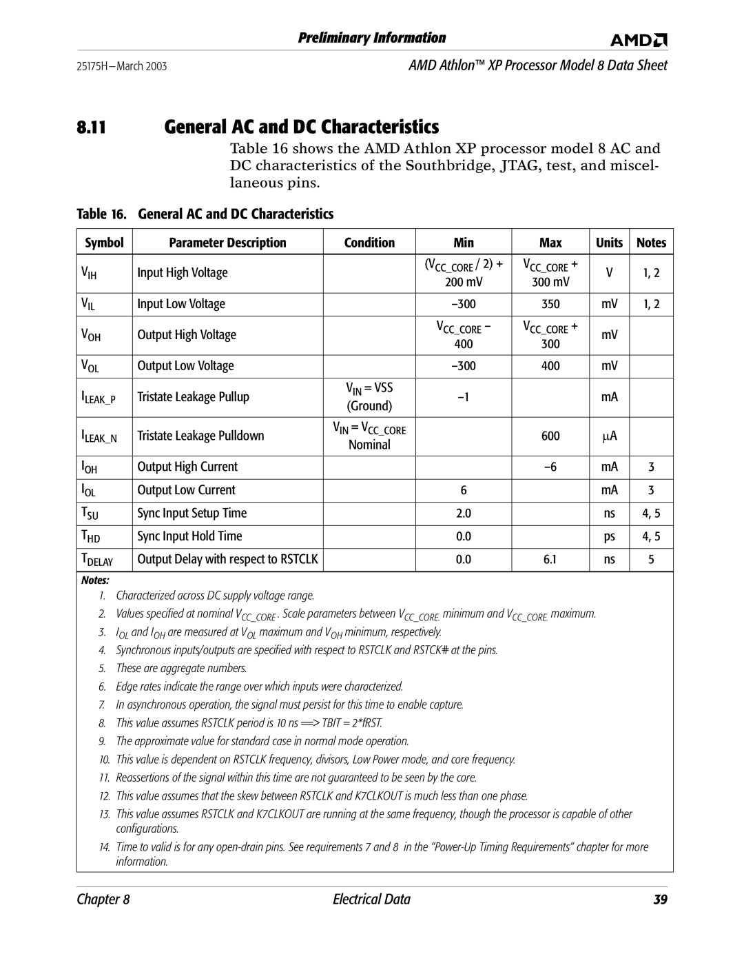 AMD 8 manual General AC and DC Characteristics 