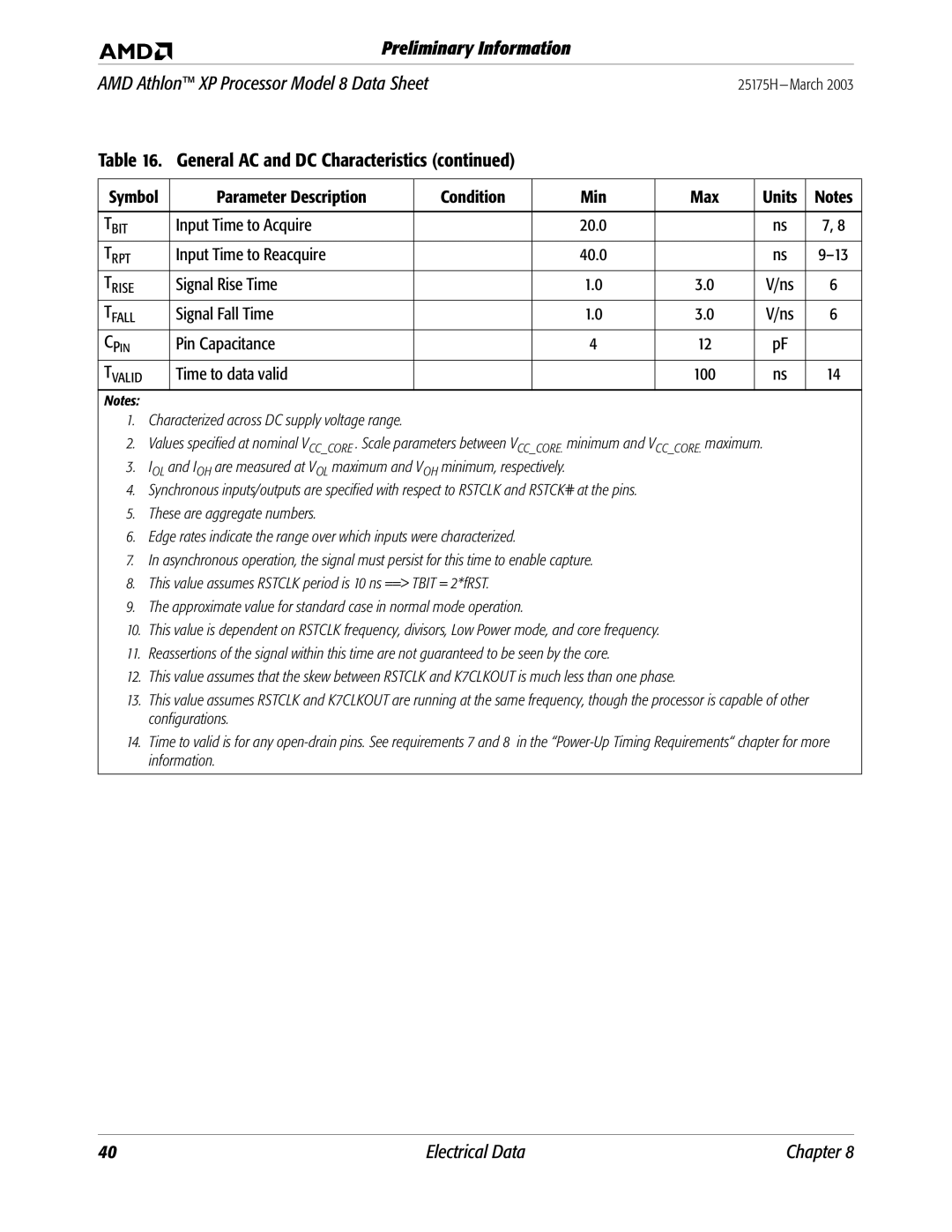 AMD 8 manual Input Time to Acquire, Input Time to Reacquire, Signal Rise Time, Signal Fall Time, Pin Capacitance 