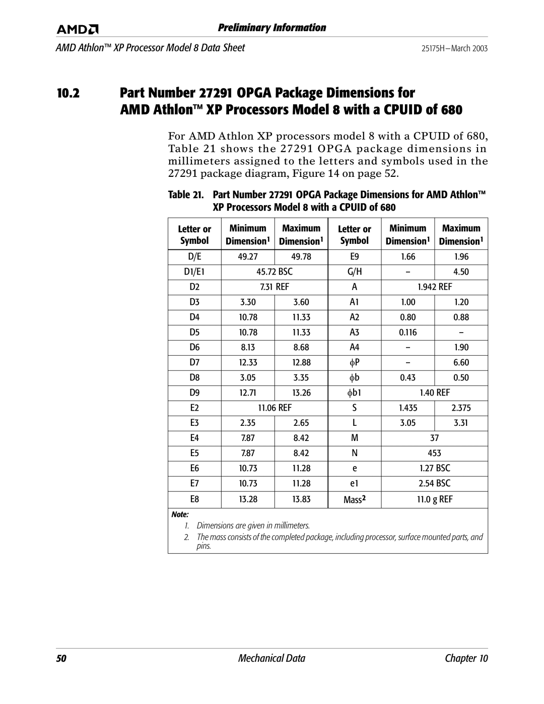 AMD 8 manual Letter or Minimum Maximum, 453 