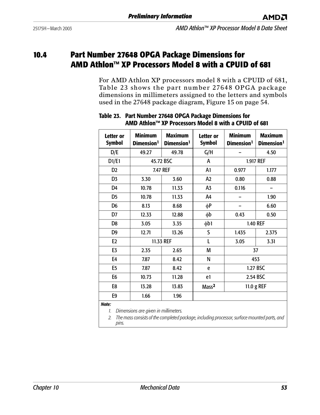 AMD manual Dimension 49.27 49.78 D1/E1 45.72 BSC 917 REF 47 REF 977 