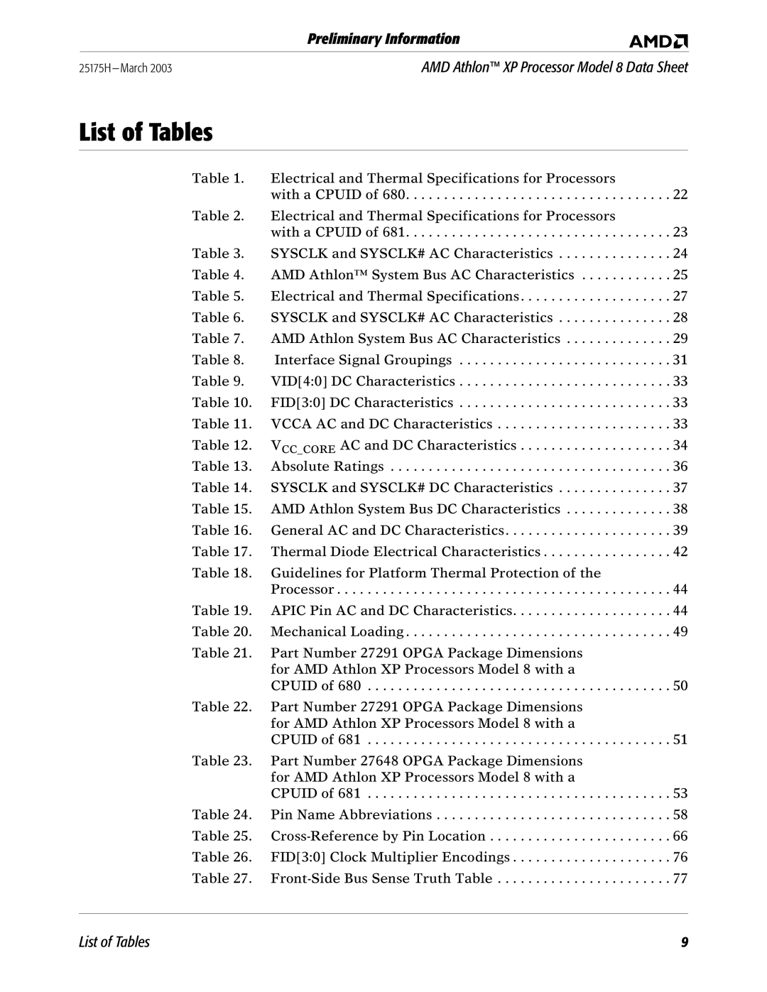 AMD 8 manual List of Tables 