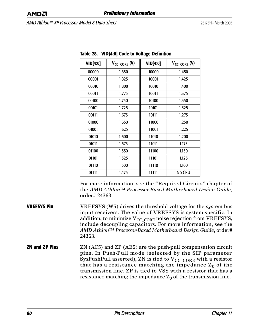 AMD 8 manual VID40 Code to Voltage Definition, Vrefsys Pin, ZN and ZP Pins 