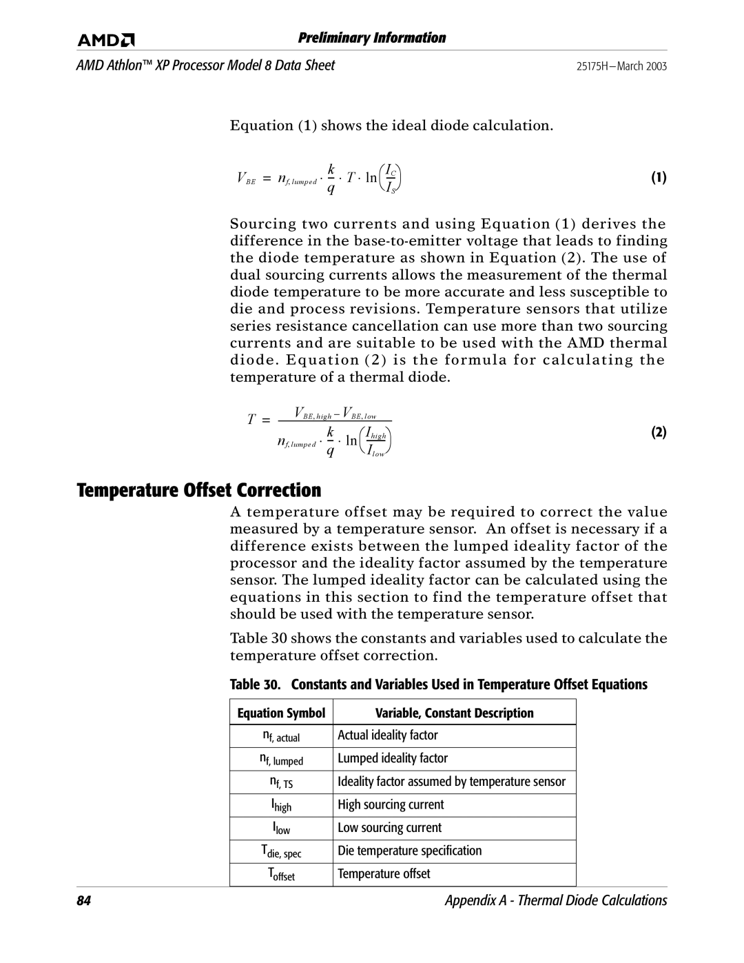 AMD 8 manual Temperature Offset Correction 