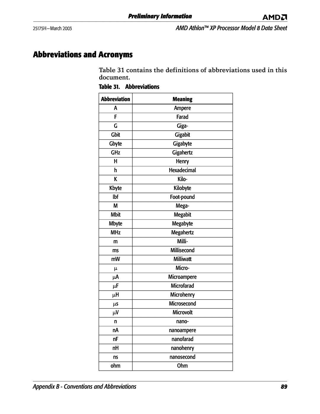 AMD 8 manual Abbreviations and Acronyms, Preliminary Information, Appendix B - Conventions and Abbreviations 
