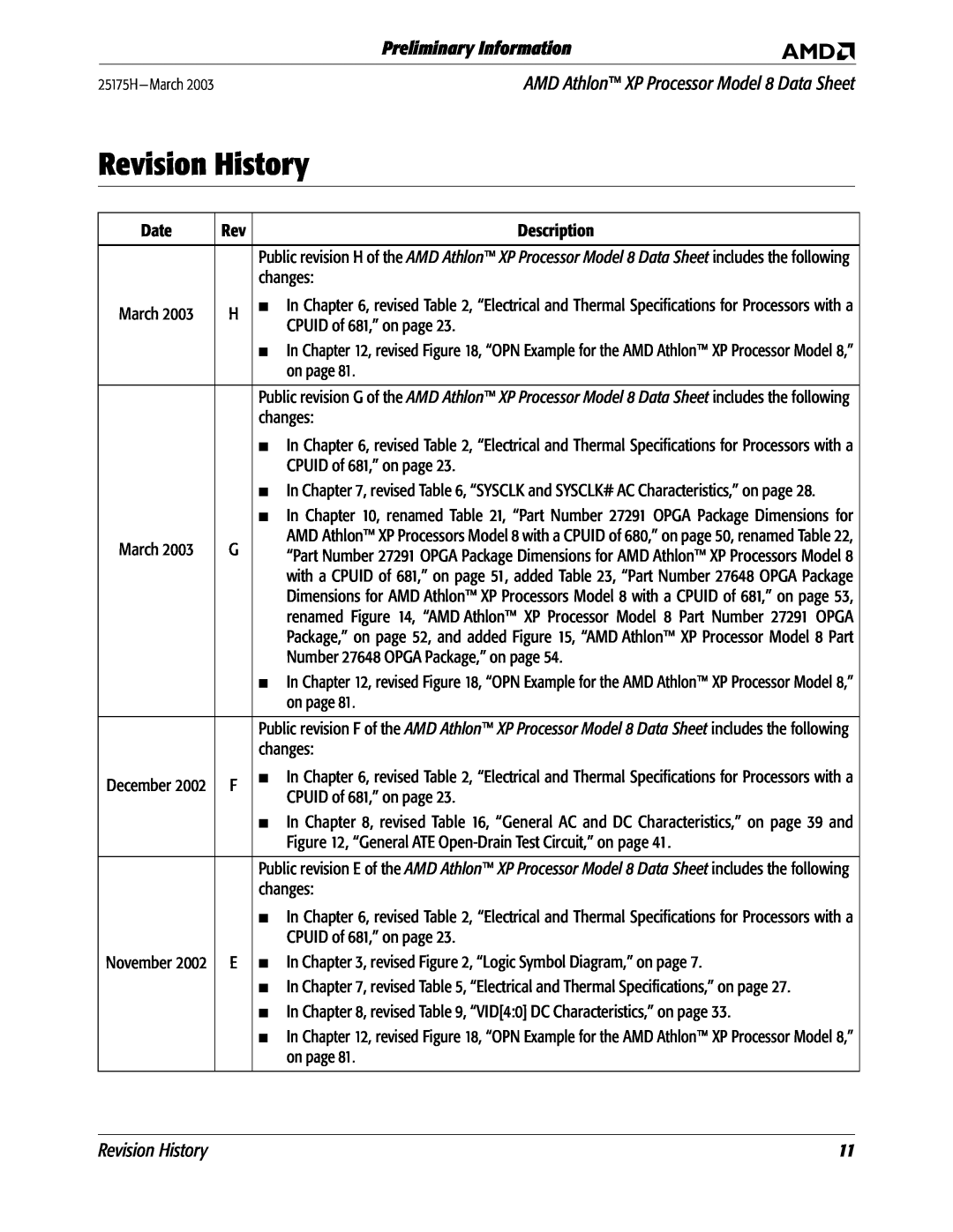 AMD 8 manual Revision History, Preliminary Information 