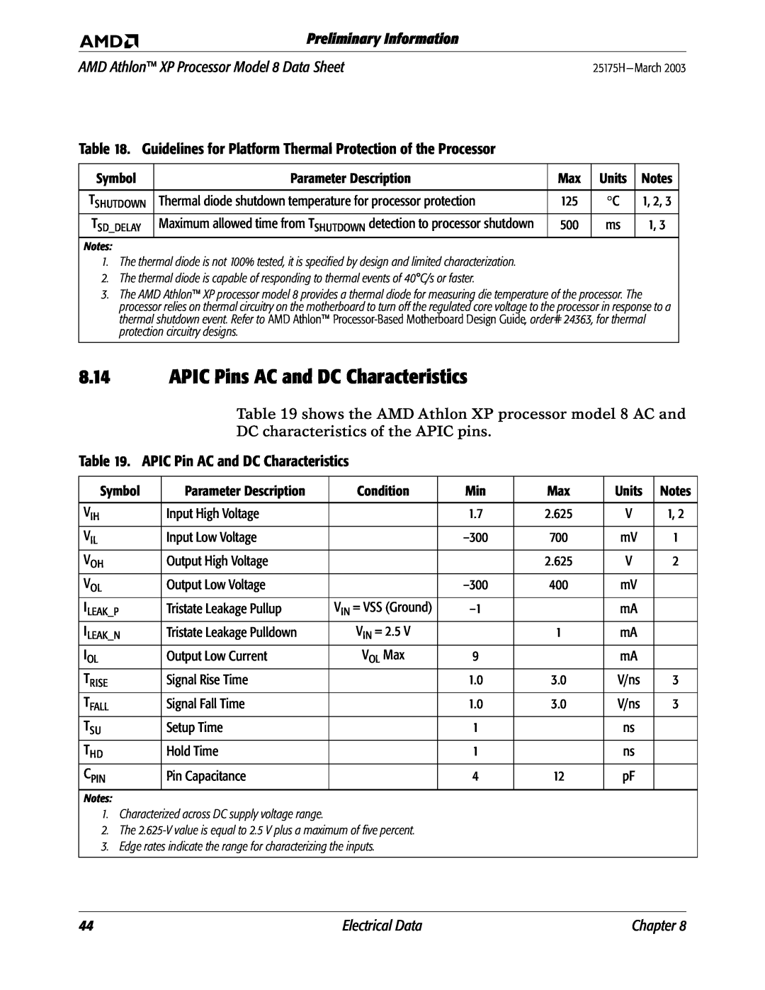 AMD 8 APIC Pins AC and DC Characteristics, Guidelines for Platform Thermal Protection of the Processor, Electrical Data 