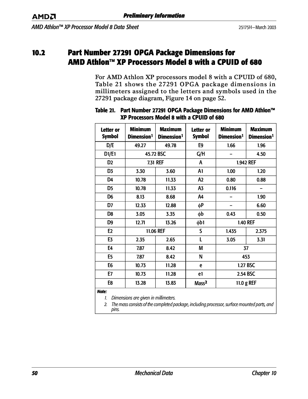 AMD Part Number 27291 OPGA Package Dimensions for, AMD Athlon XP Processors Model 8 with a CPUID of, Mechanical Data 