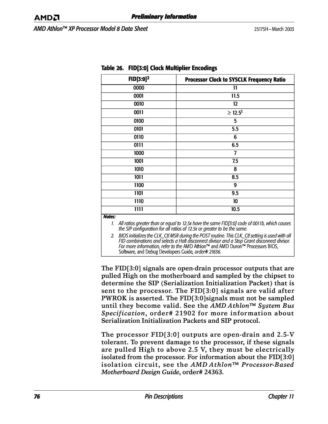 AMD manual FID30 Clock Multiplier Encodings, Preliminary Information, AMD Athlon XP Processor Model 8 Data Sheet 