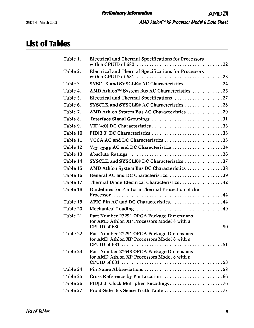 AMD 8 manual List of Tables, Preliminary Information 