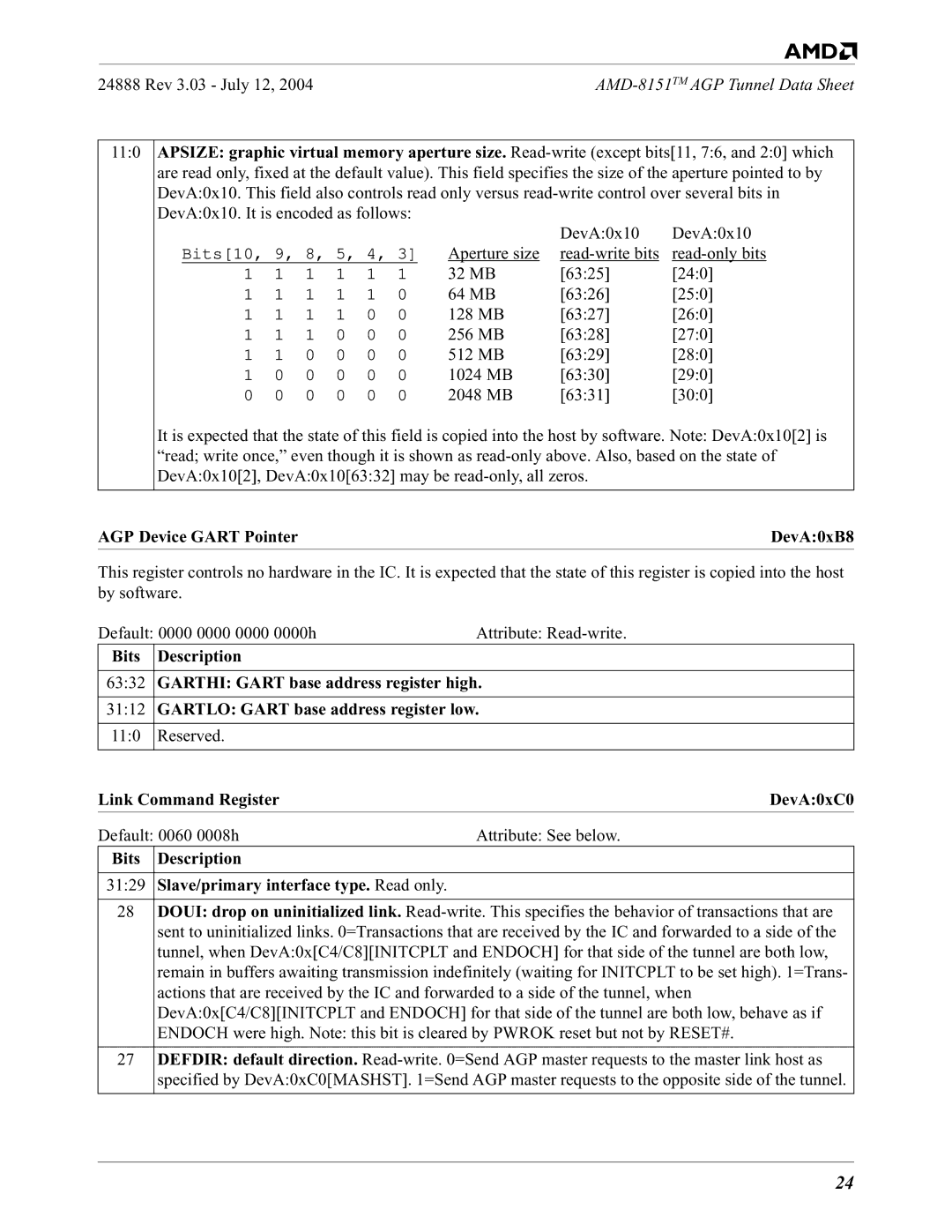 AMD 8151 Garthi Gart base address register high, Gartlo Gart base address register low, Link Command Register 