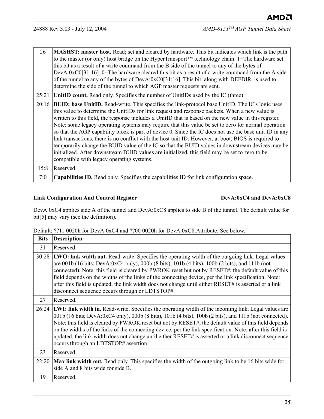 AMD 8151 specifications Link Configuration And Control Register 