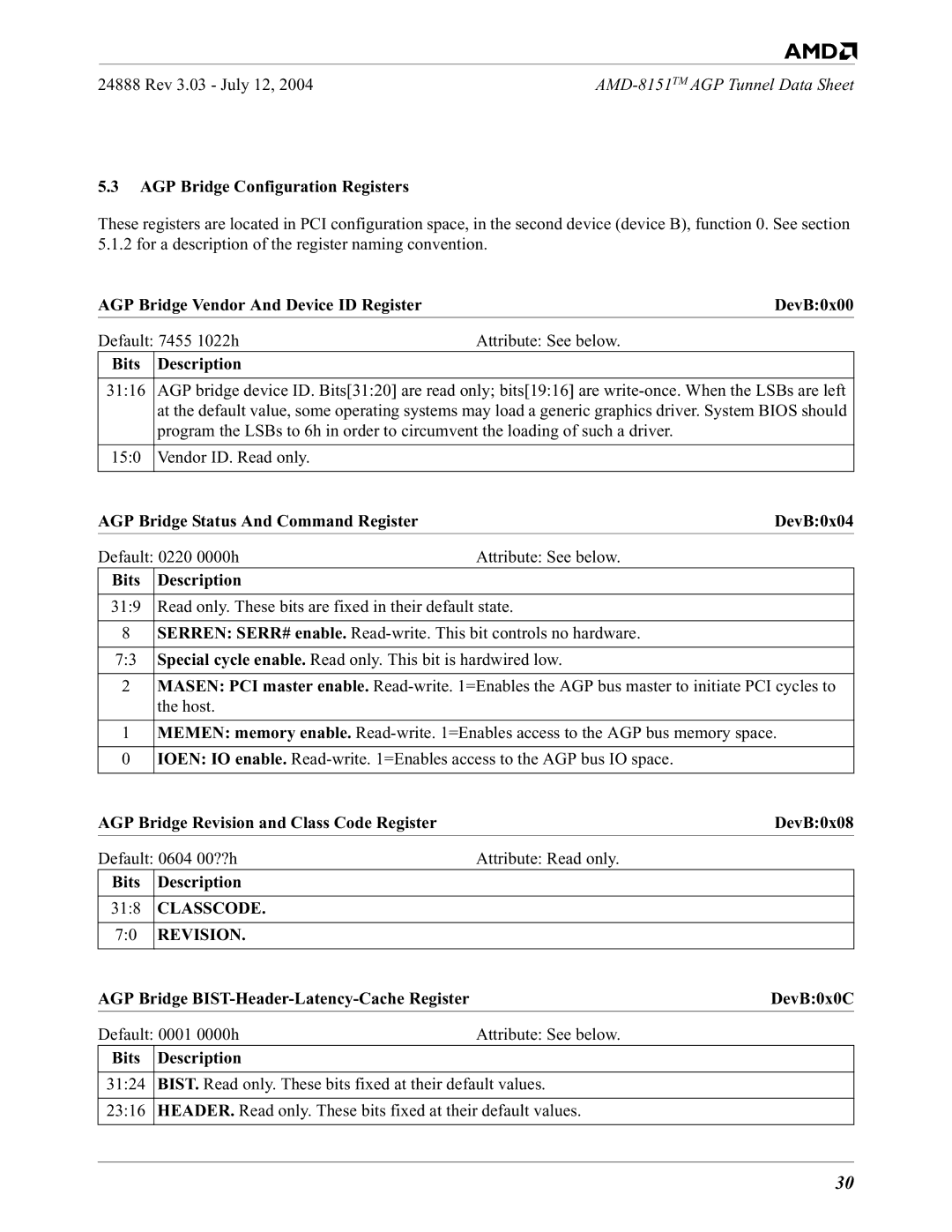 AMD 8151 specifications AGP Bridge Configuration Registers, AGP Bridge Vendor And Device ID Register DevB0x00, DevB0x0C 