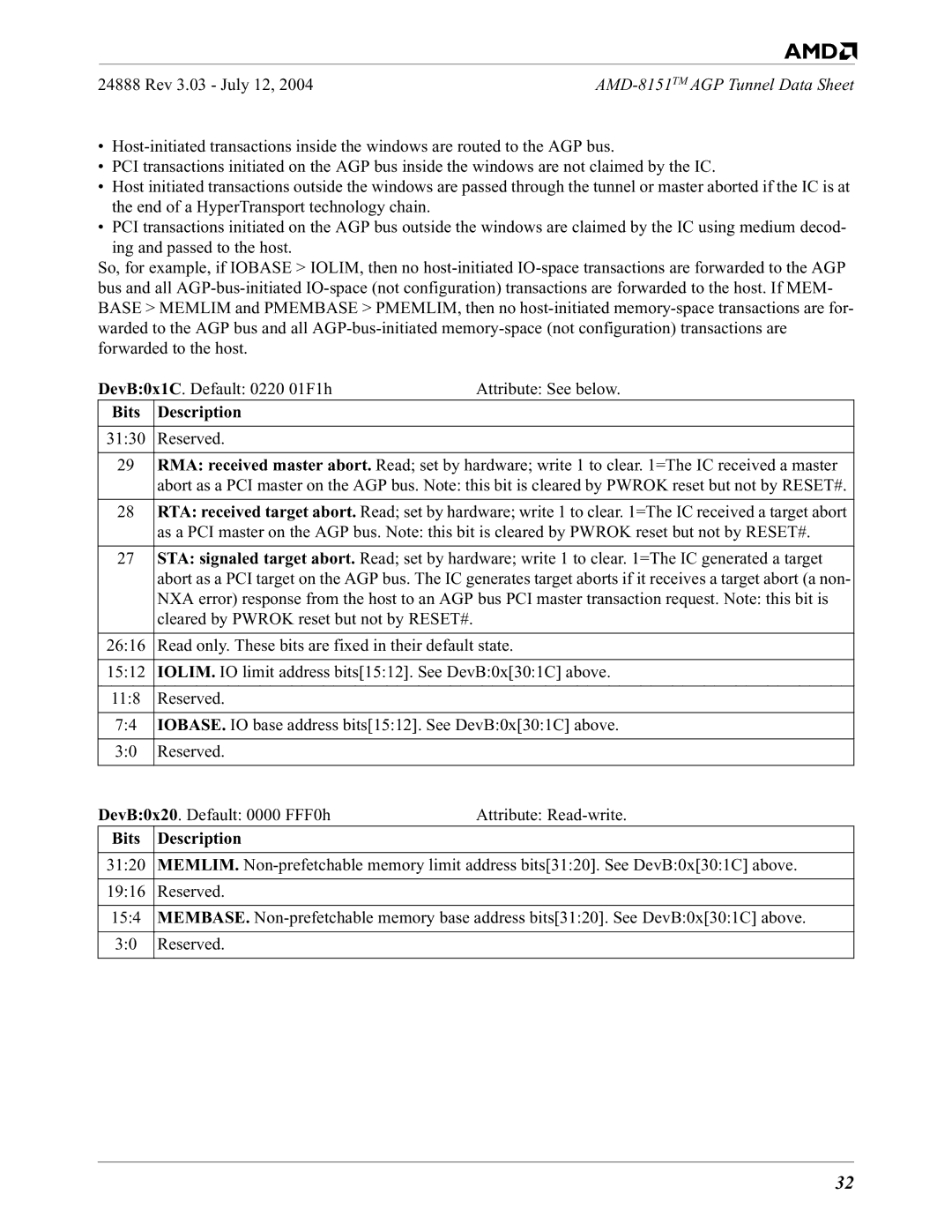 AMD 8151 specifications Reserved 