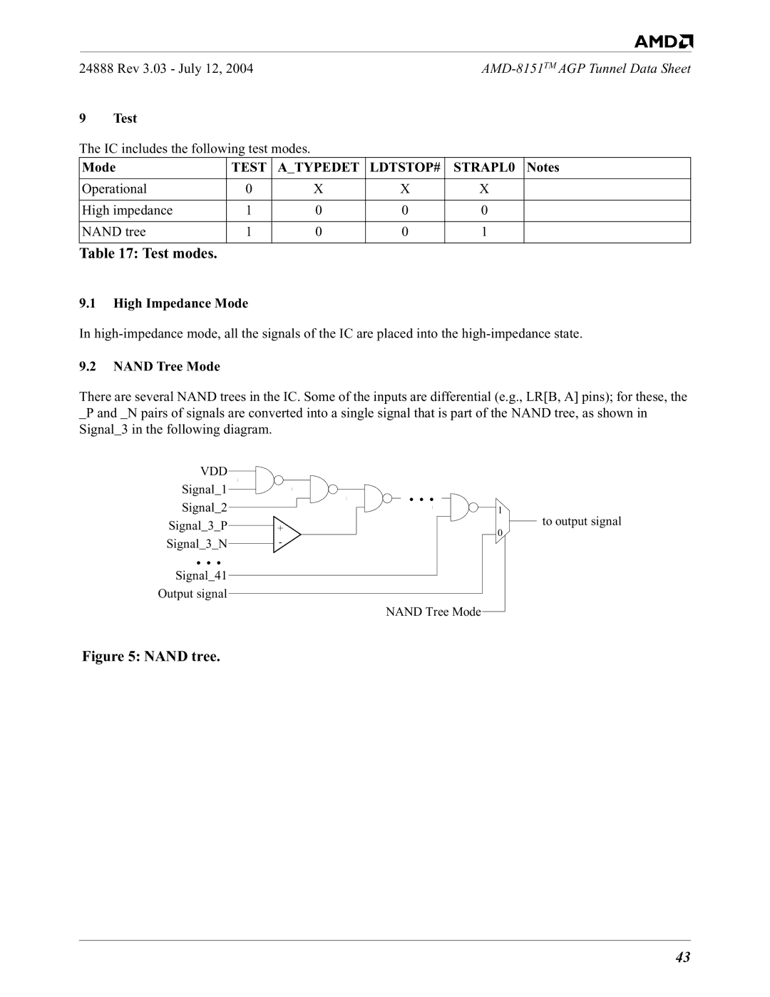 AMD 8151 specifications Test modes, High Impedance Mode, Nand Tree Mode 