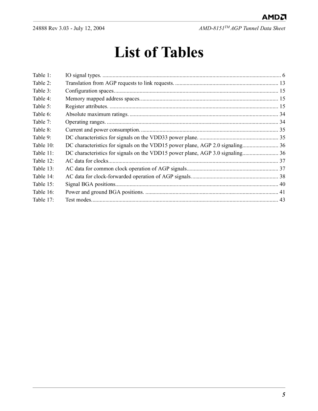 AMD 8151 specifications List of Tables 