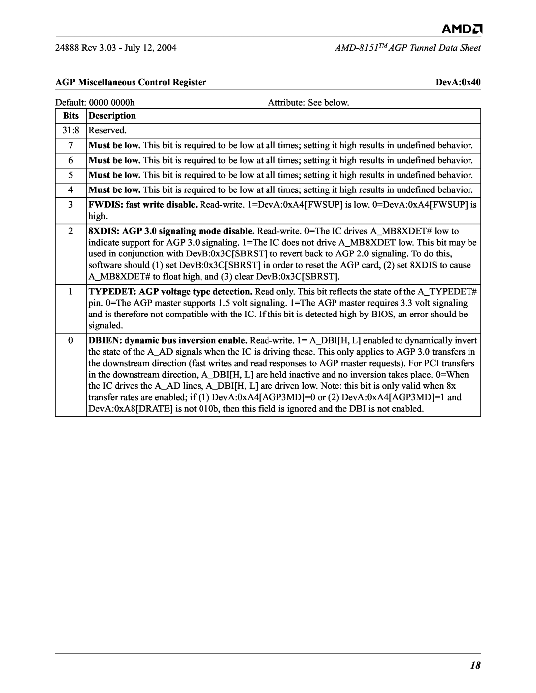 AMD specifications AMD-8151TM AGP Tunnel Data Sheet, AGP Miscellaneous Control Register, DevA, Bits, Description 