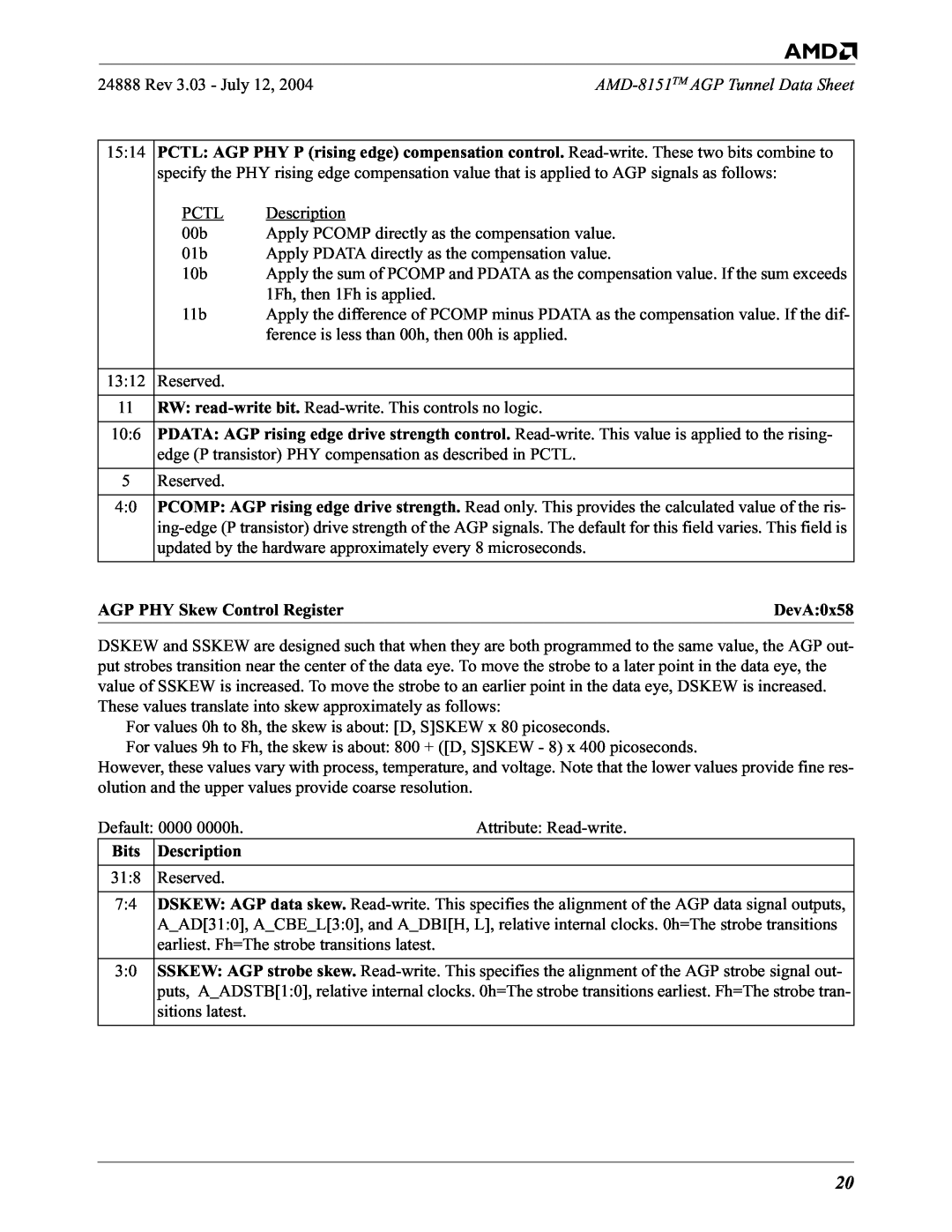 AMD 8151 specifications AGP PHY Skew Control Register, DevA, Bits, Description 