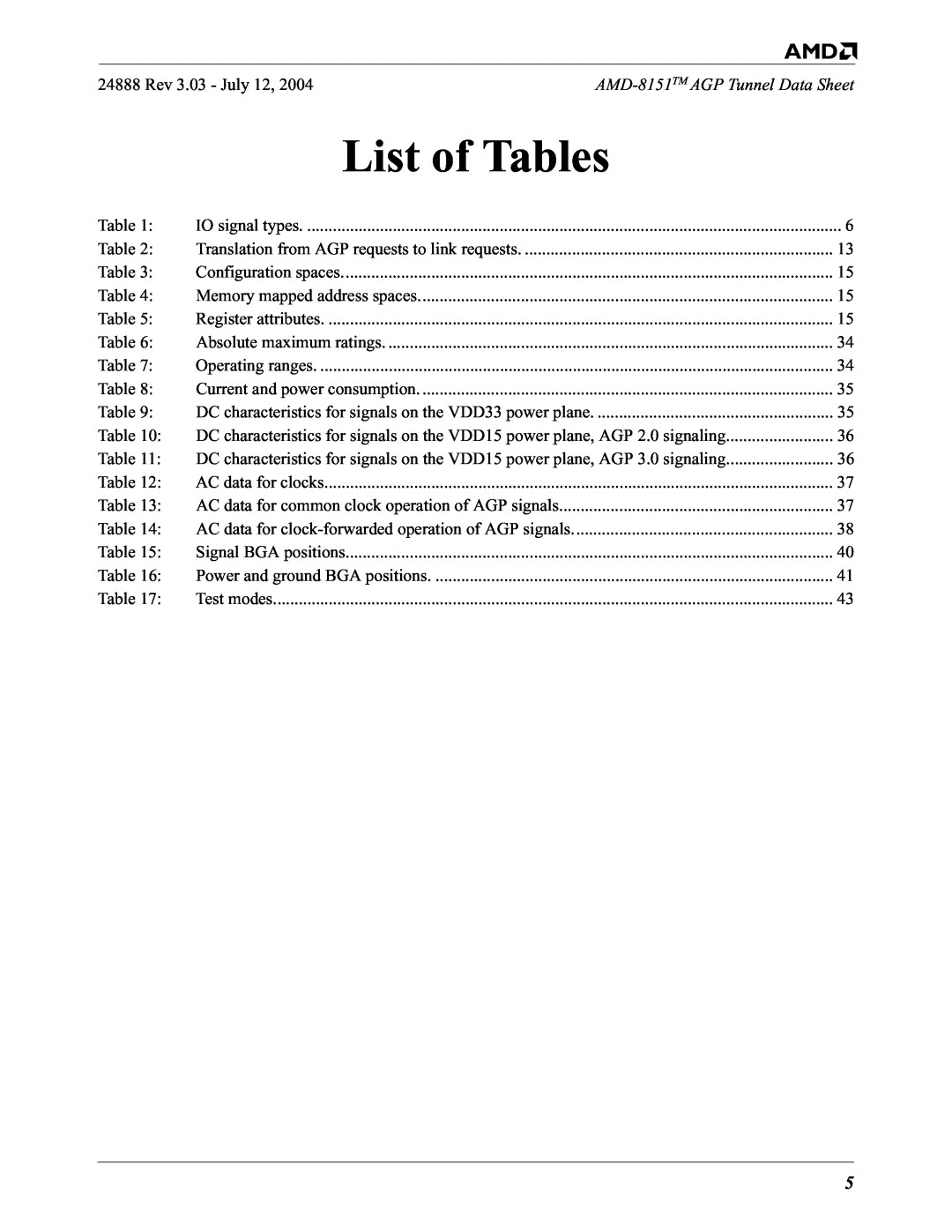 AMD 8151 specifications List of Tables 