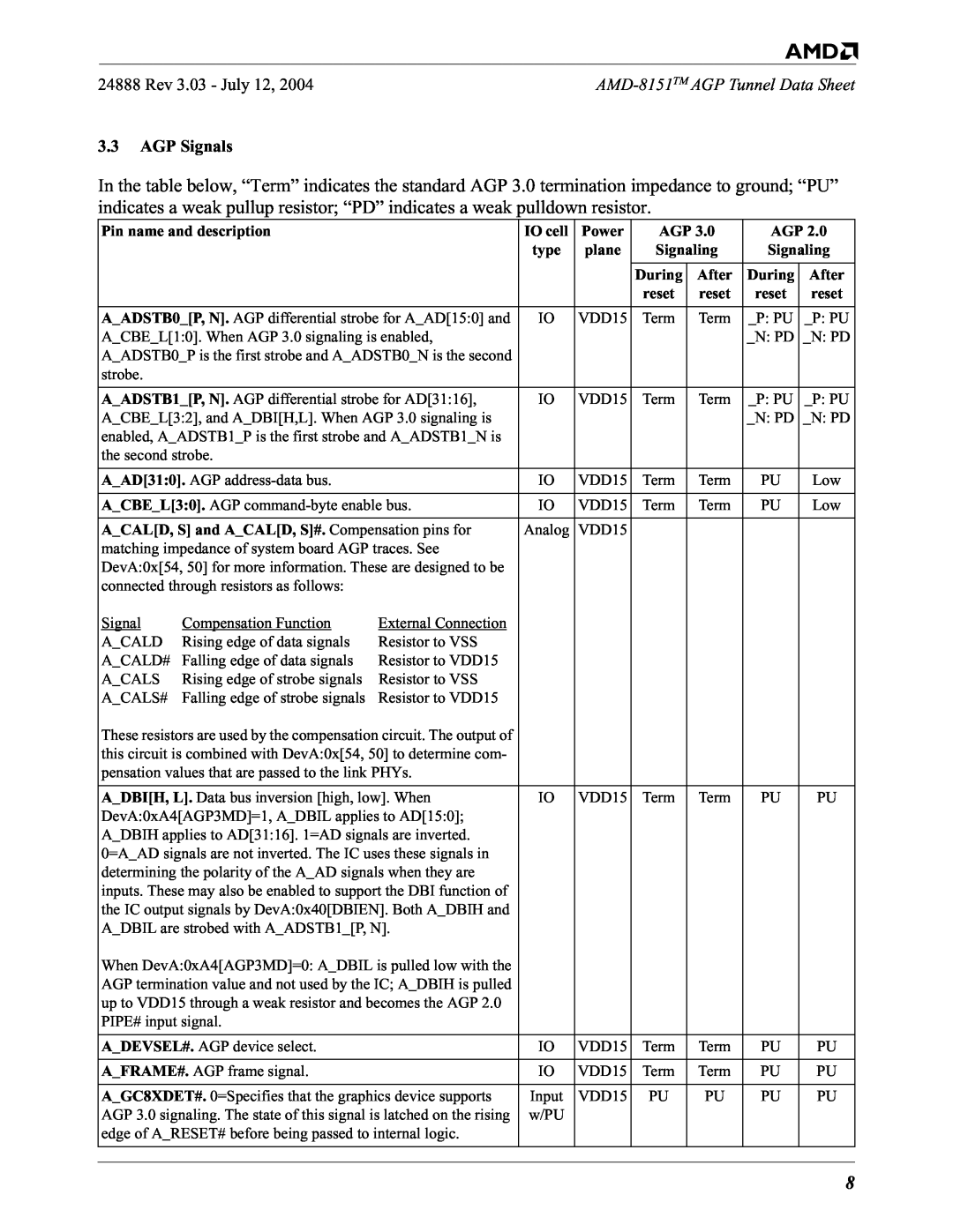 AMD specifications Rev 3.03 - July, 3.3AGP Signals, AMD-8151TM AGP Tunnel Data Sheet 
