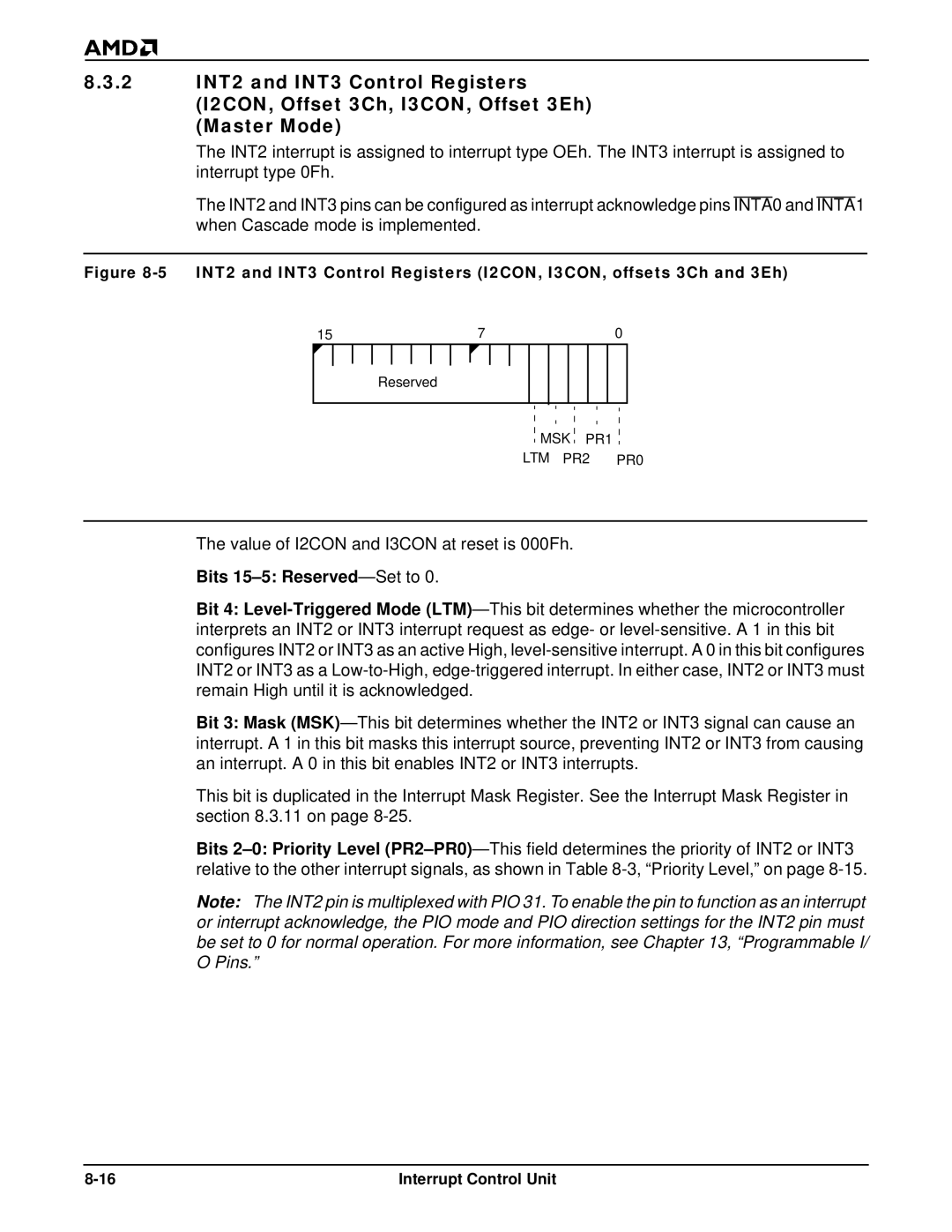 AMD Am186TMER, Am188TMER user manual Bits 15-5 Reserved -Set to 