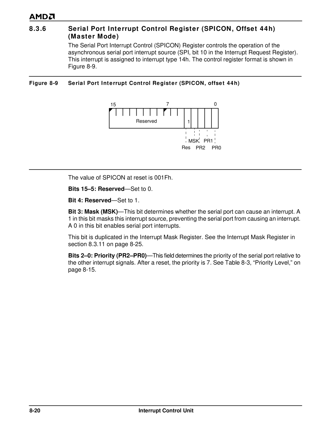 AMD Am186TMER Bits 15-5 Reserved -Set to Bit 4 Reserved-Set to, Serial Port Interrupt Control Register SPICON, offset 44h 