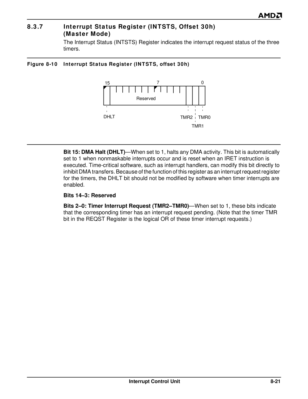 AMD Am188TMER Interrupt Status Register INTSTS, Offset 30h Master Mode, Interrupt Status Register INTSTS, offset 30h 