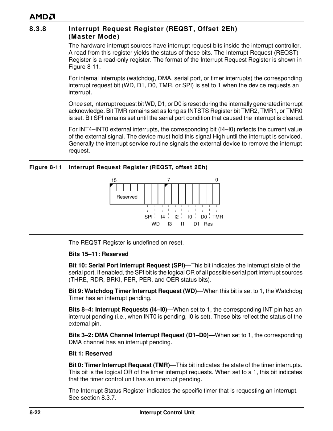 AMD Am186TMER, Am188TMER user manual Interrupt Request Register REQST, Offset 2Eh Master Mode, Bits 15-11 Reserved 