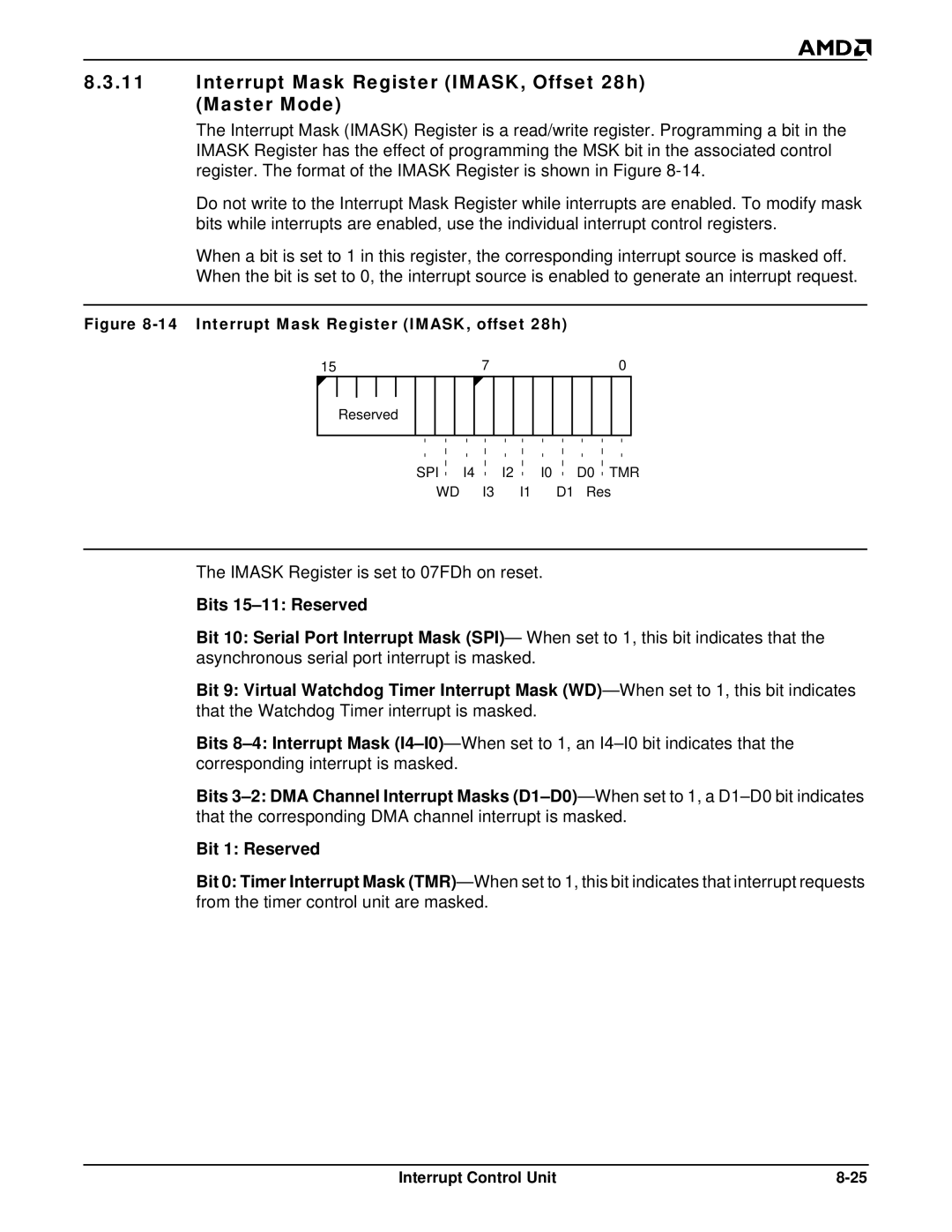 AMD Am188TMER, Am186TMER Interrupt Mask Register IMASK, Offset 28h Master Mode, Interrupt Mask Register IMASK, offset 28h 