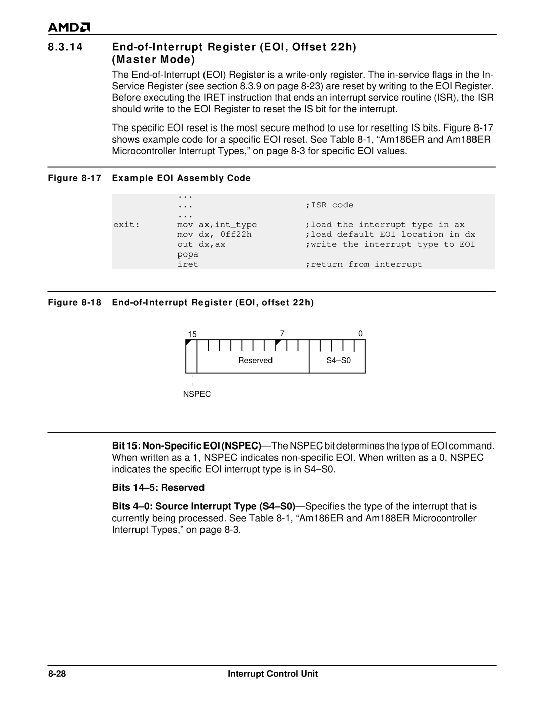 AMD Am186TMER, Am188TMER user manual End-of-Interrupt Register EOI, Offset 22h Master Mode, Bits 14-5 Reserved 