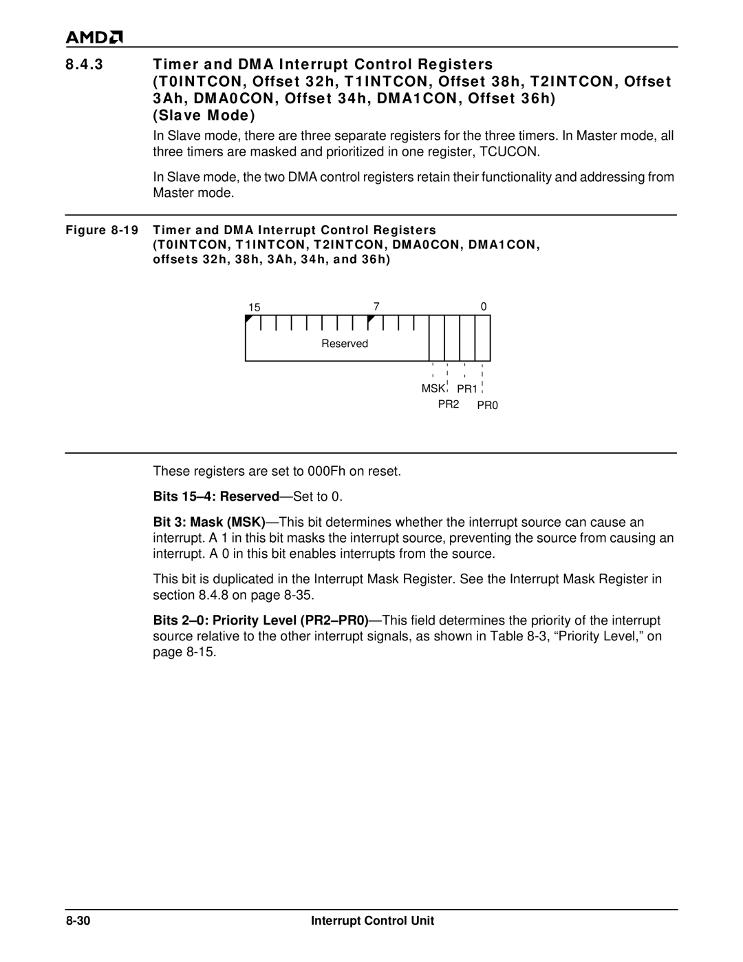 AMD Am186TMER, Am188TMER user manual These registers are set to 000Fh on reset 