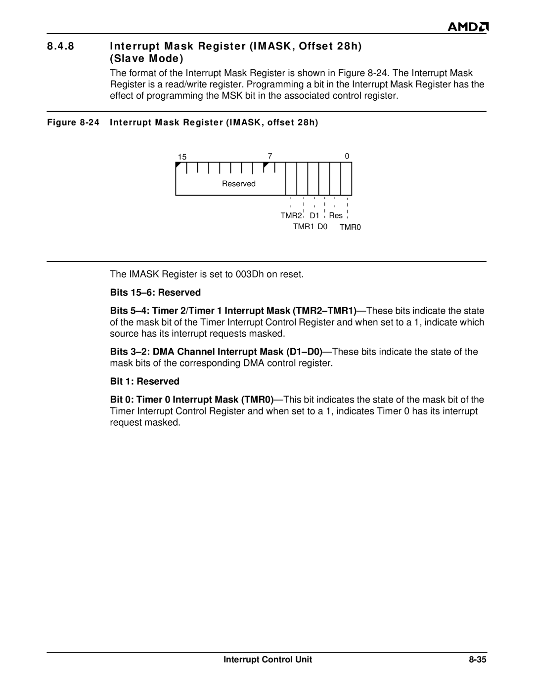 AMD Am188TMER, Am186TMER Interrupt Mask Register IMASK, Offset 28h Slave Mode, Interrupt Mask Register IMASK, offset 28h 