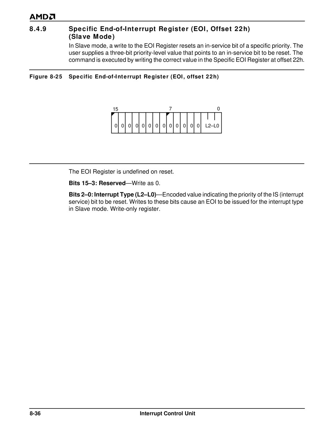 AMD Am186TMER, Am188TMER user manual Bits 15-3 Reserved -Write as, Specific End-of-Interrupt Register EOI, offset 22h 