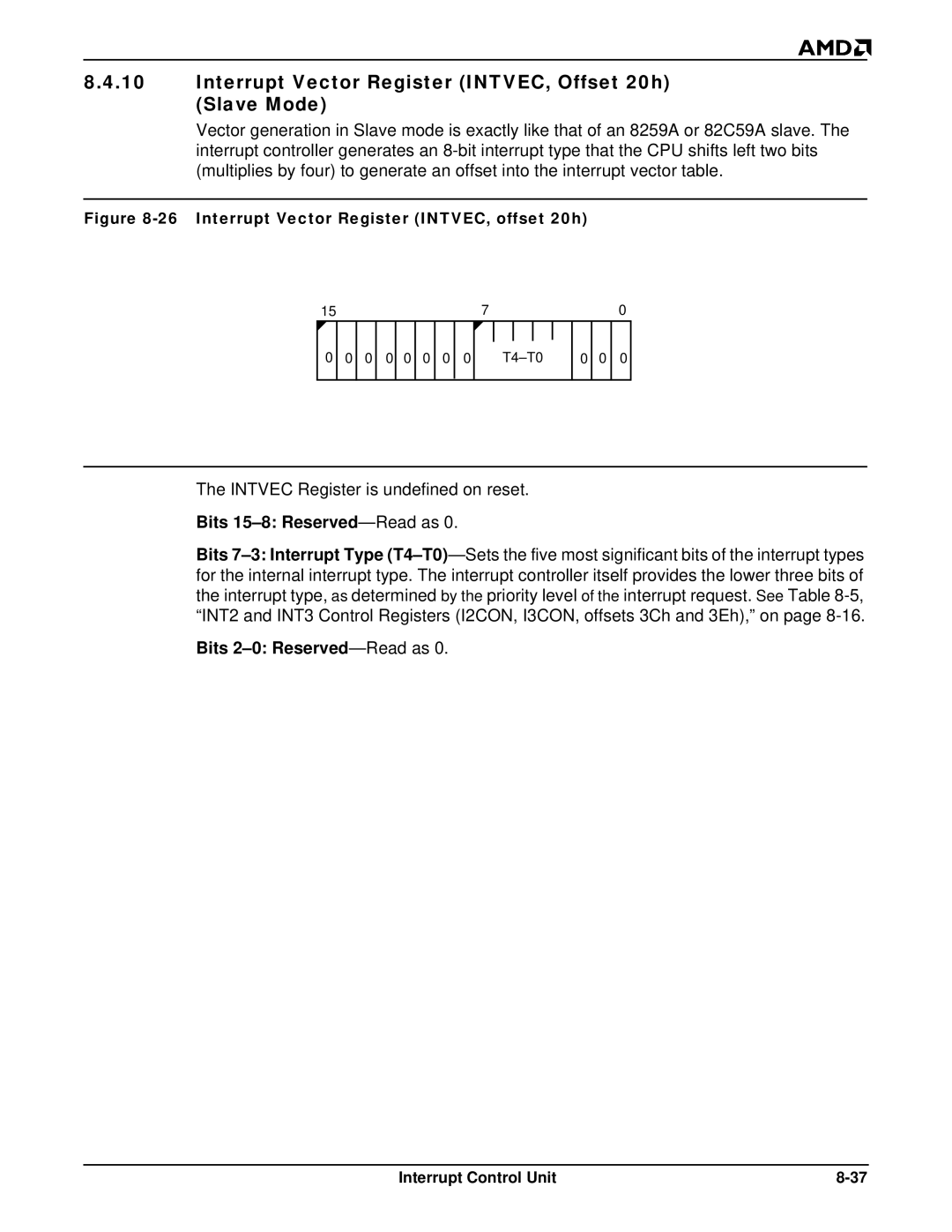 AMD Am188TMER, Am186TMER user manual Interrupt Vector Register INTVEC, Offset 20h Slave Mode, Bits 15-8 Reserved -Read as 