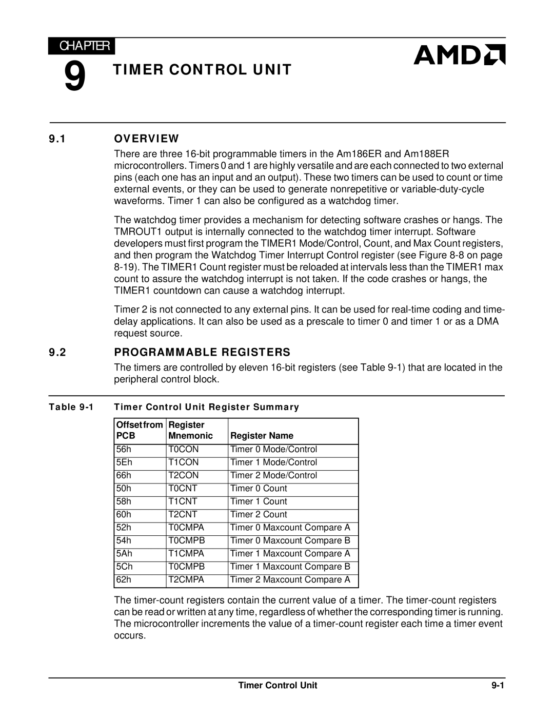 AMD Am188TMER Programmable Registers, Timer Control Unit Register Summary Offsetfrom, Mnemonic Register Name 