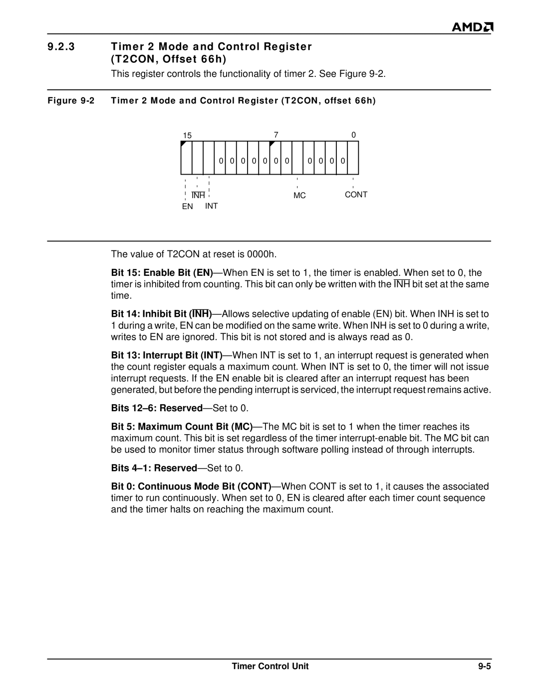 AMD Am188TMER Timer 2 Mode and Control Register T2CON, Offset 66h, Bits 12-6 Reserved -Set to, Bits 4-1 Reserved -Set to 