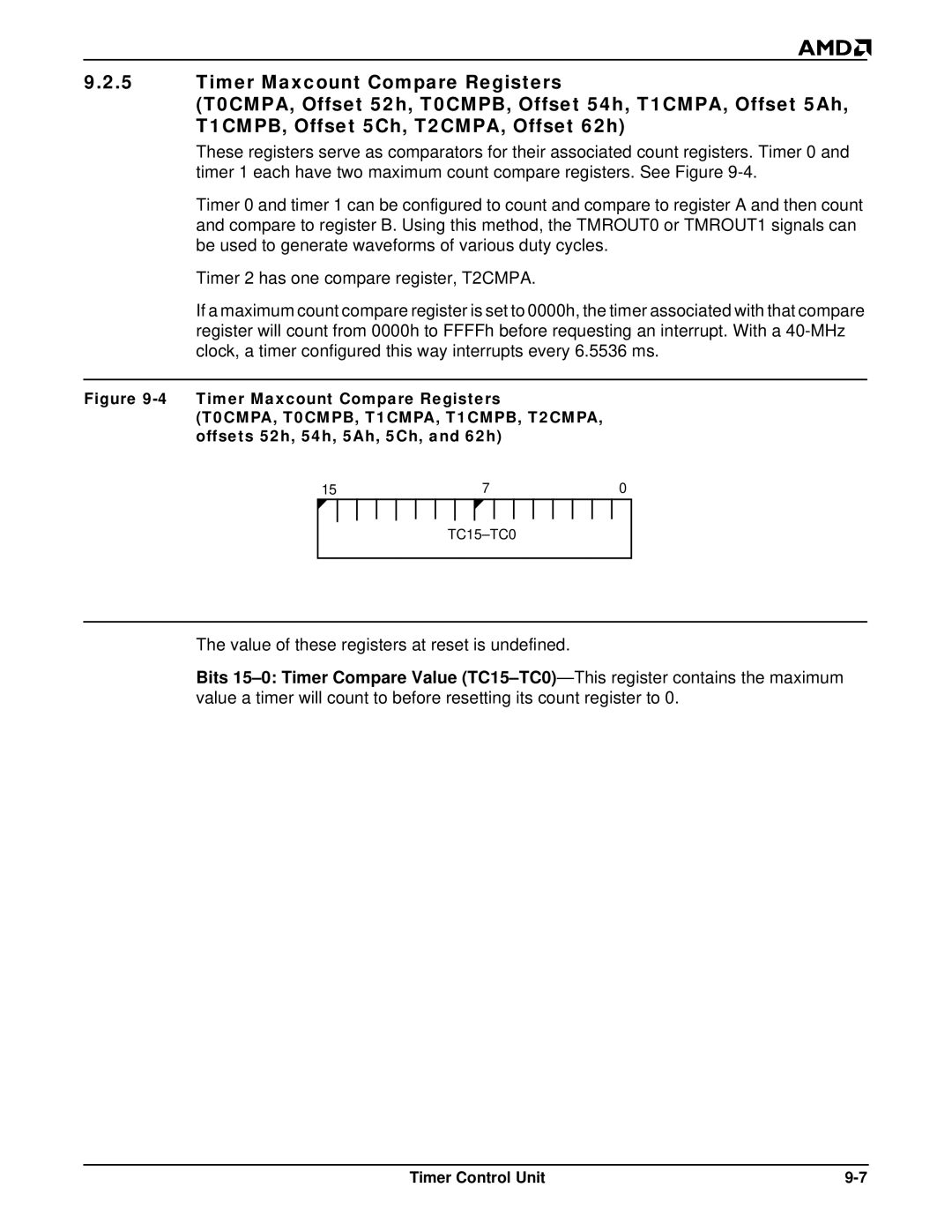 AMD Am188TMER, Am186TMER user manual Value of these registers at reset is undefined 