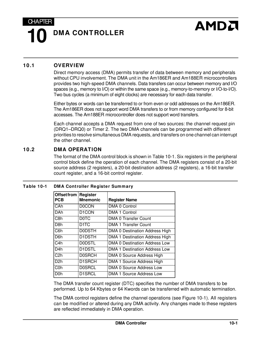 AMD Am188TMER, Am186TMER user manual DMA Operation, DMA Controller Register Summary Offsetfrom, DMA Controller 10-1 