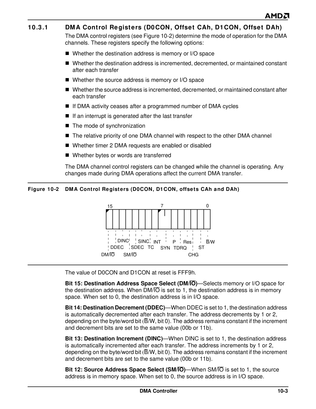 AMD Am188TMER, Am186TMER user manual DMA Control Registers D0CON, Offset CAh, D1CON, Offset DAh, DMA Controller 10-3 