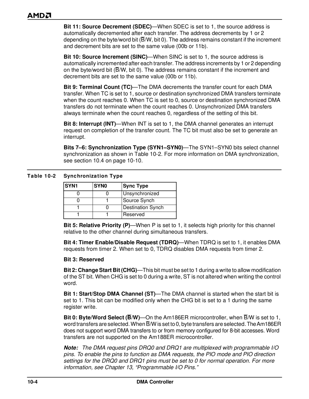 AMD Am186TMER, Am188TMER user manual Synchronization Type, Sync Type, DMA Controller 