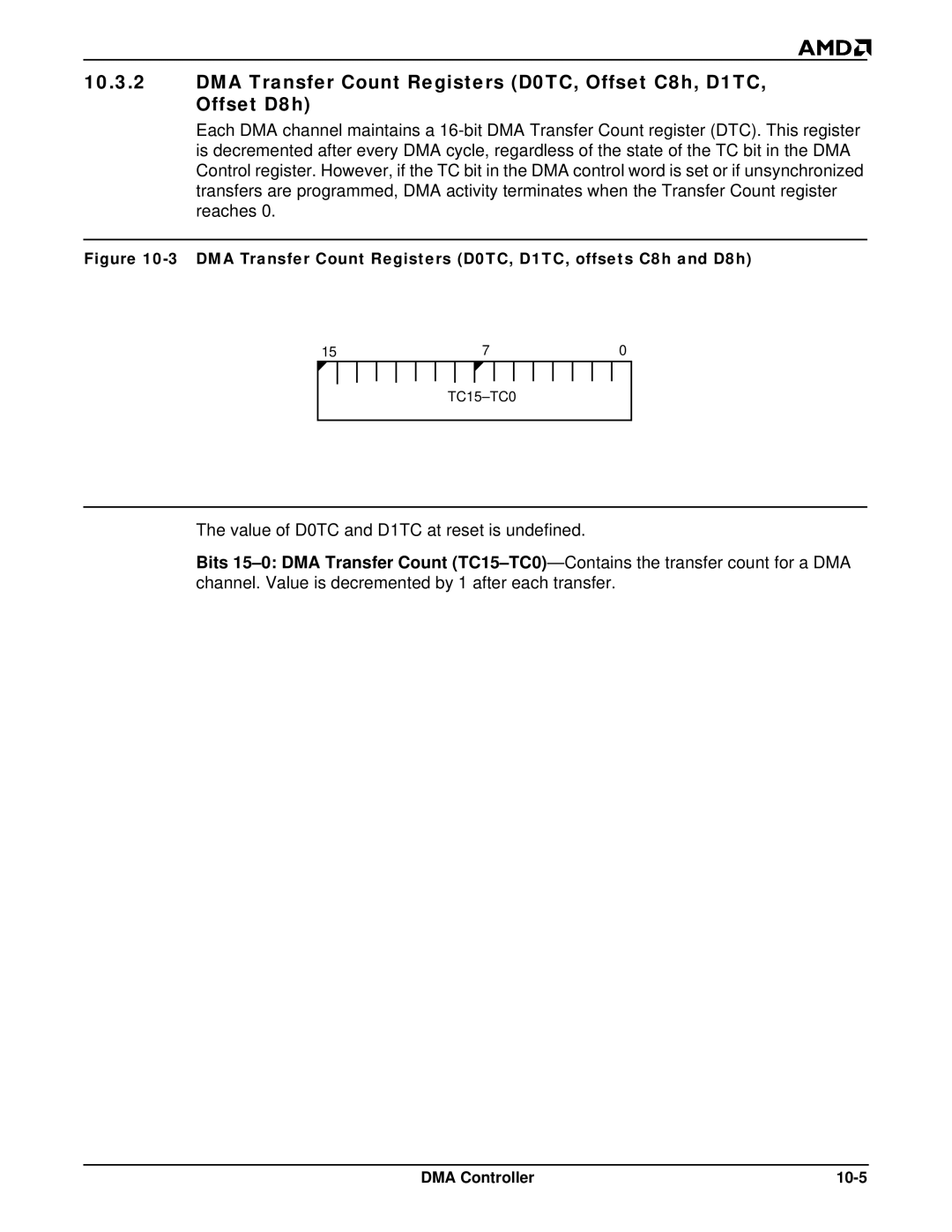 AMD Am188TMER, Am186TMER user manual DMA Transfer Count Registers D0TC, D1TC, offsets C8h and D8h, DMA Controller 10-5 