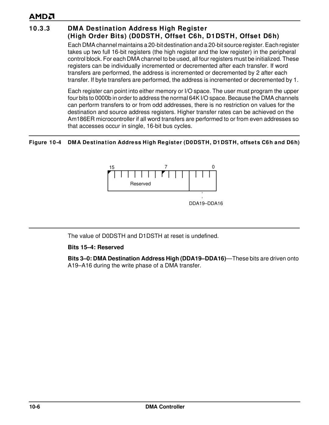 AMD Am186TMER, Am188TMER user manual DMA Controller 