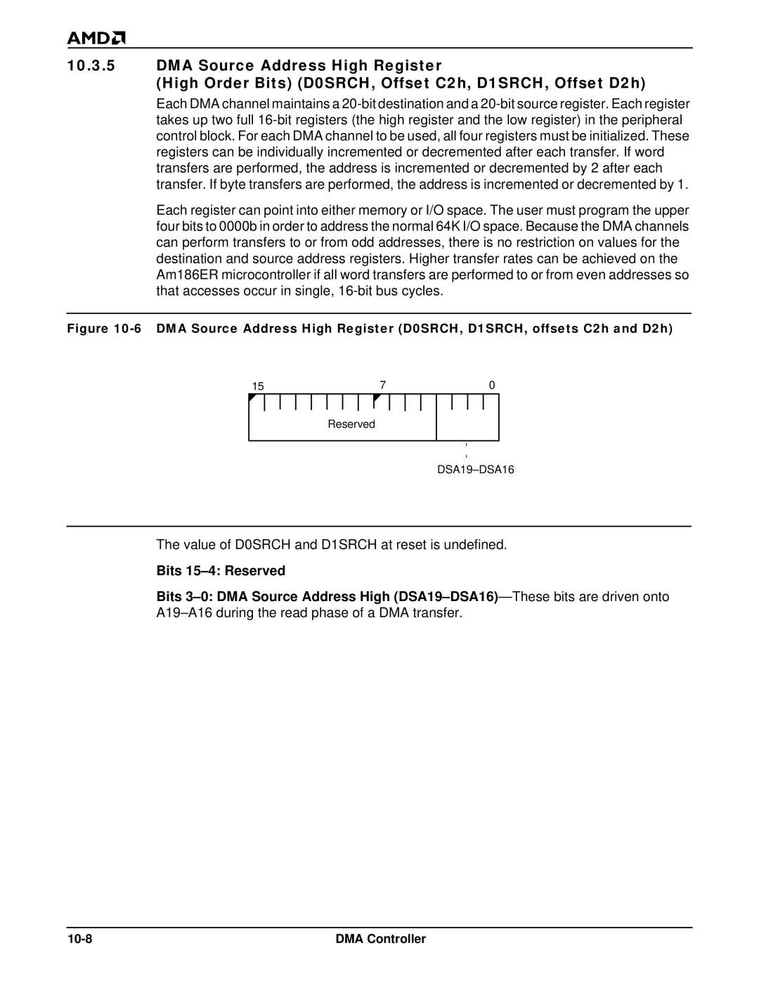 AMD Am186TMER, Am188TMER user manual DMA Controller 