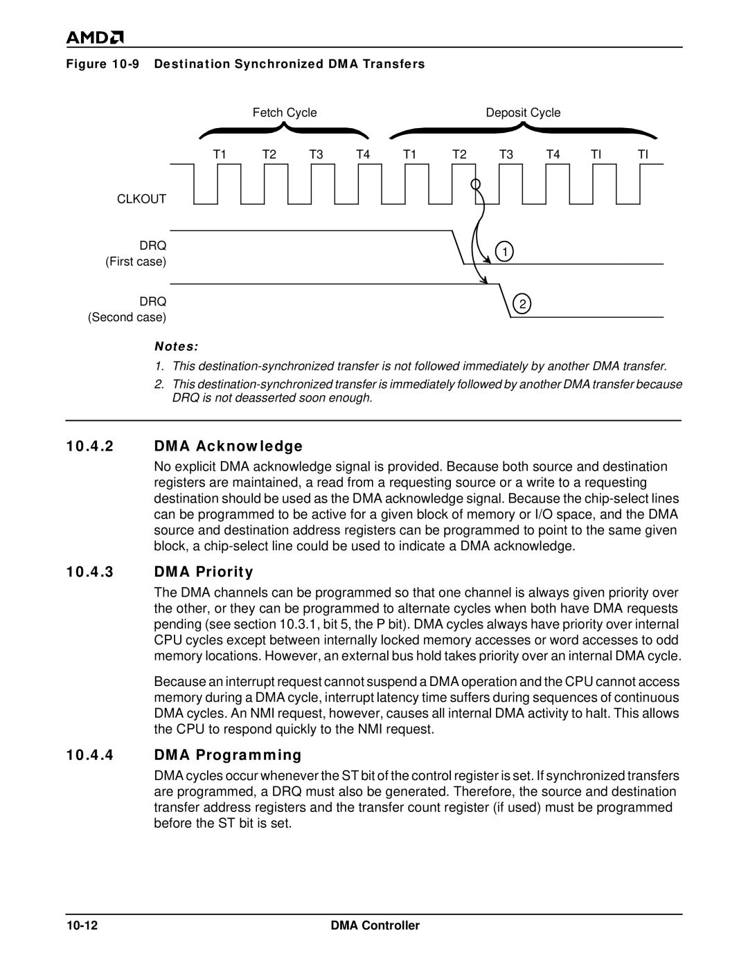 AMD Am186TMER, Am188TMER user manual DMA Acknowledge, DMA Priority, DMA Programming, DMA Controller 