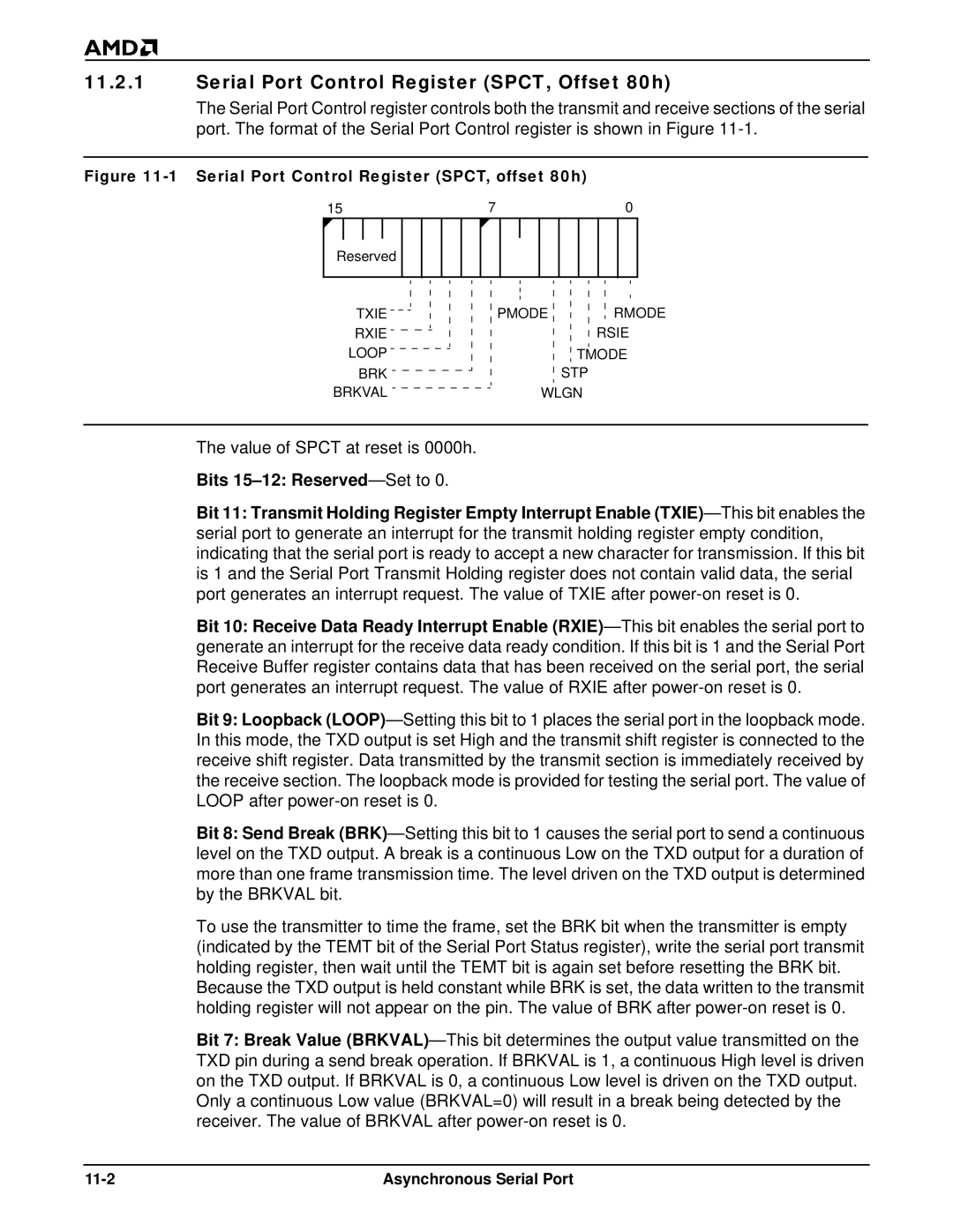 AMD Am186TMER, Am188TMER user manual Serial Port Control Register SPCT, Offset 80h, Asynchronous Serial Port 