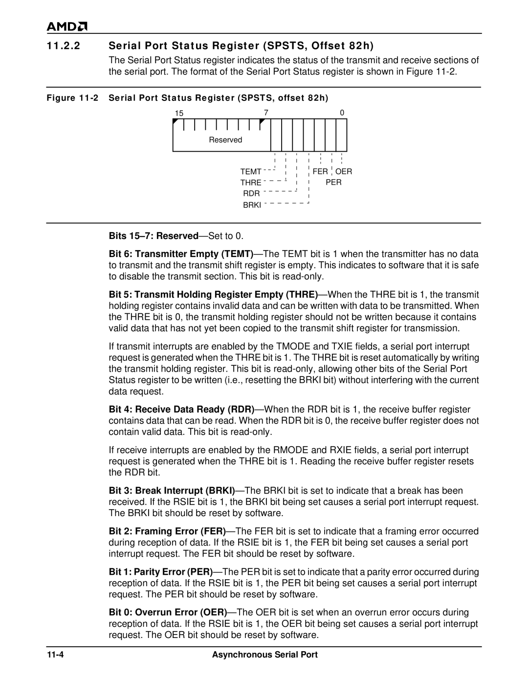 AMD Am186TMER Serial Port Status Register SPSTS, Offset 82h, Bits 15-7 Reserved -Set to, Asynchronous Serial Port 