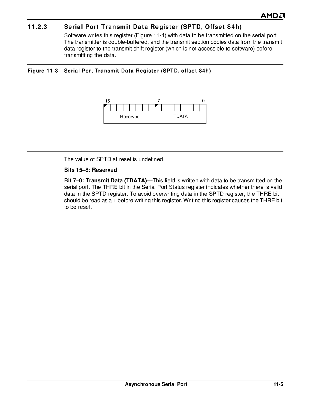 AMD Am188TMER Serial Port Transmit Data Register SPTD, Offset 84h, Bits 15-8 Reserved, Asynchronous Serial Port 11-5 