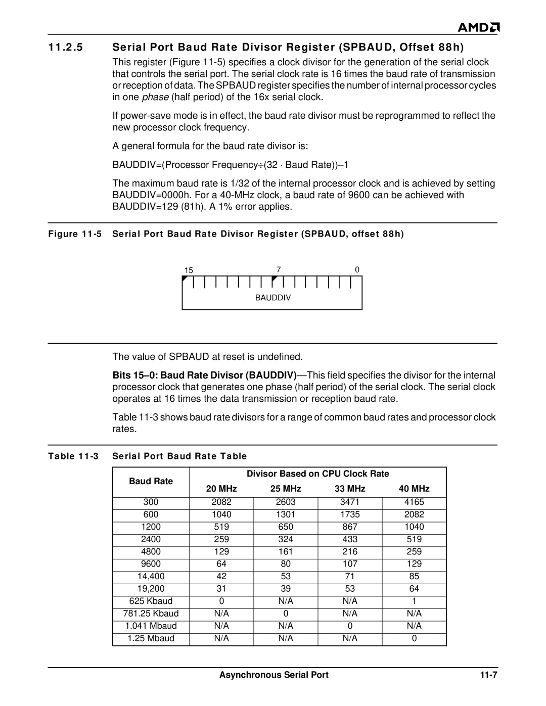 AMD Am188TMER, Am186TMER Serial Port Baud Rate Divisor Register SPBAUD, Offset 88h, Asynchronous Serial Port 11-7 