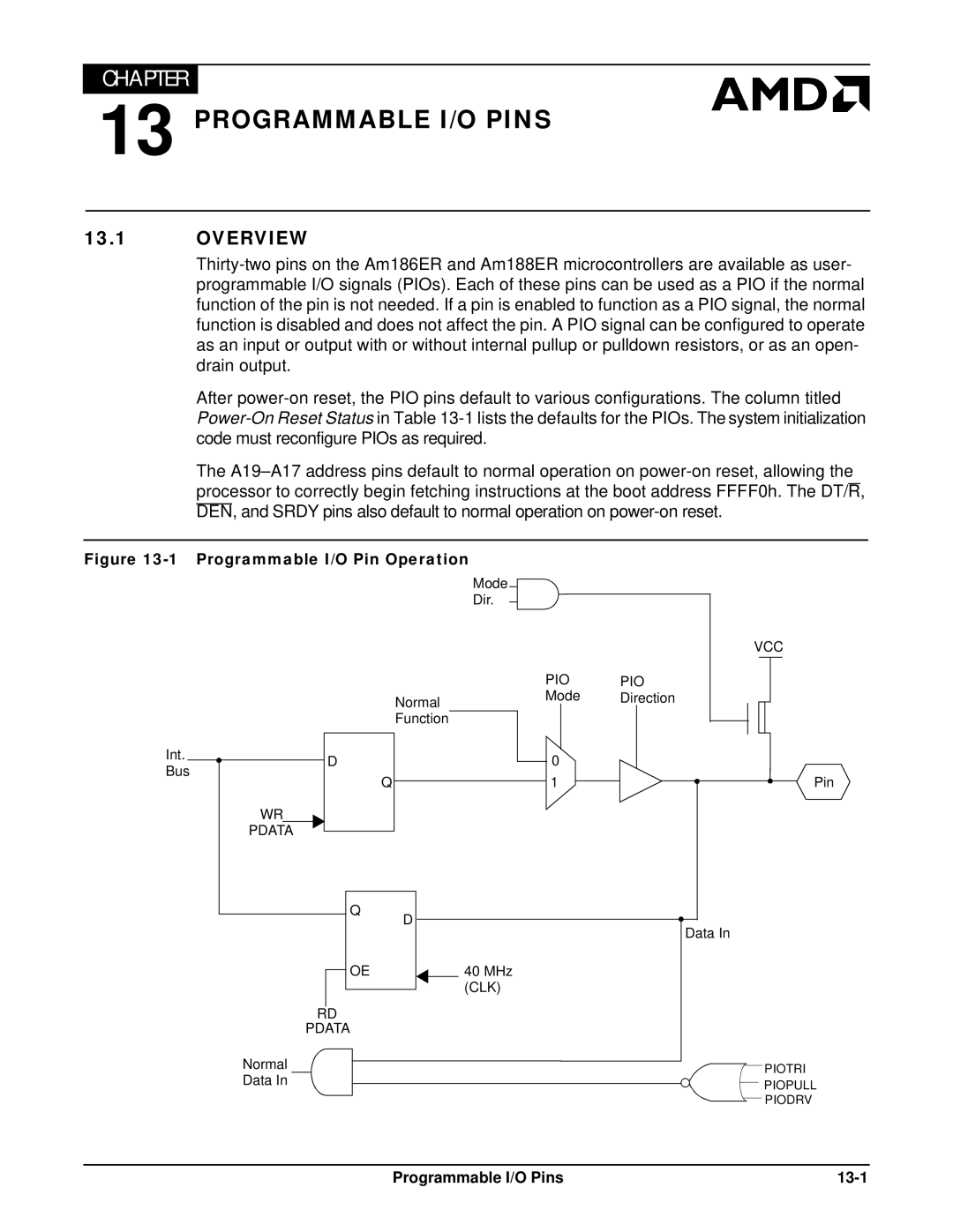 AMD Am188TMER, Am186TMER user manual Programmable I/O Pins 13-1 