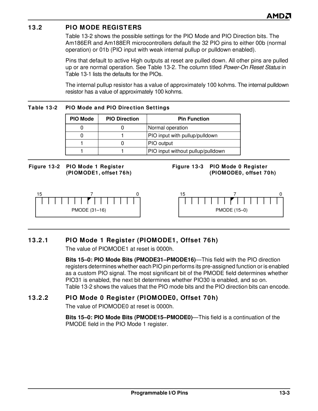 AMD Am188TMER PIO Mode Registers, PIO Mode 1 Register PIOMODE1, Offset 76h, PIO Mode 0 Register PIOMODE0, Offset 70h 