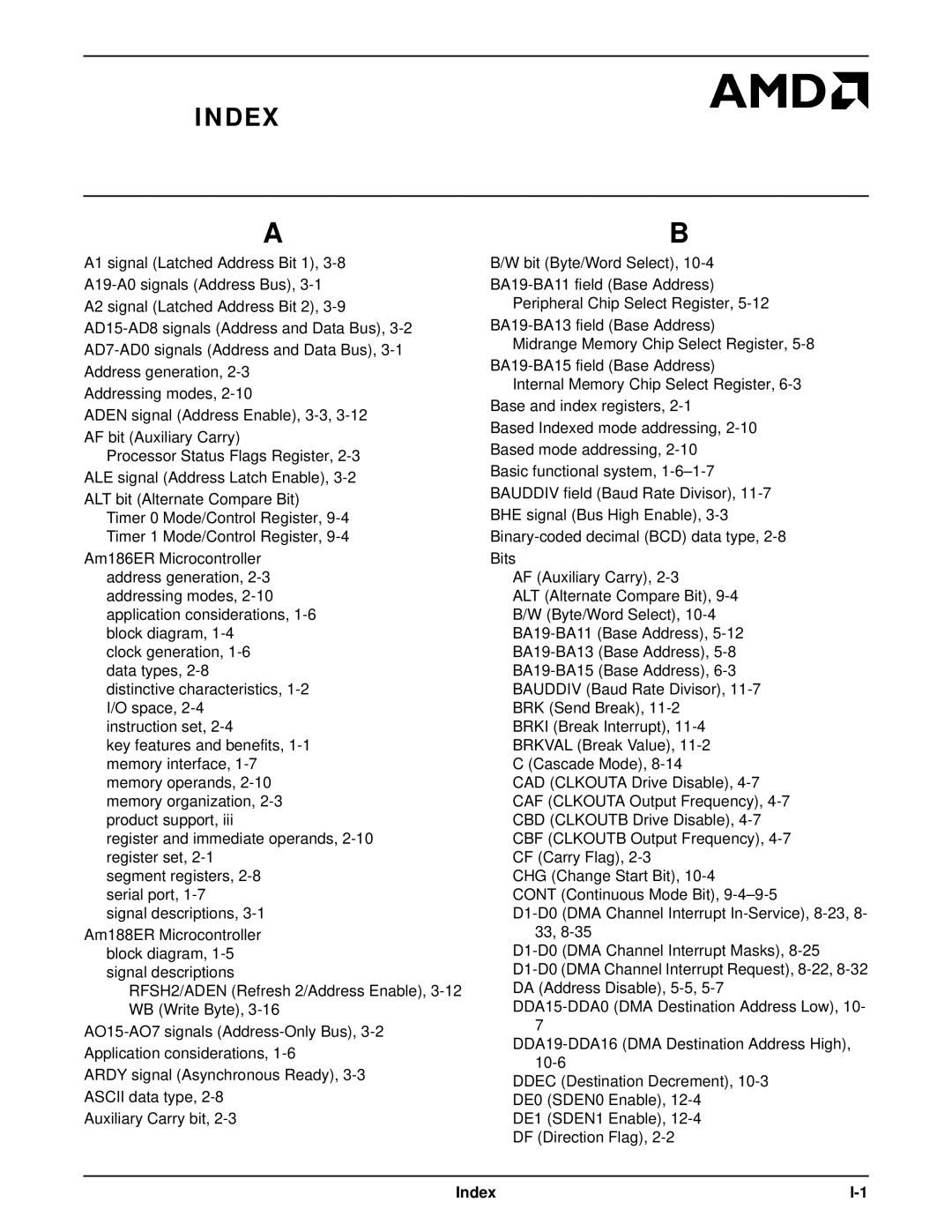 AMD Am188TMER, Am186TMER user manual Index 